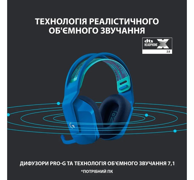 Гарнітура бездротова ігрова G733 Lightspeed, RGB, синя Logitech (981-000943)