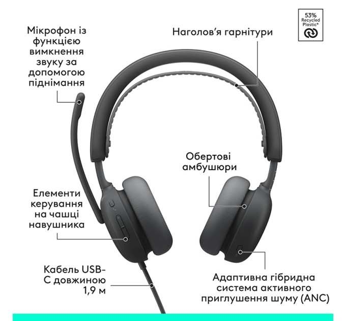 Гарнитура проводная Zone Wired 2, графитовая Logitech (981-001619)