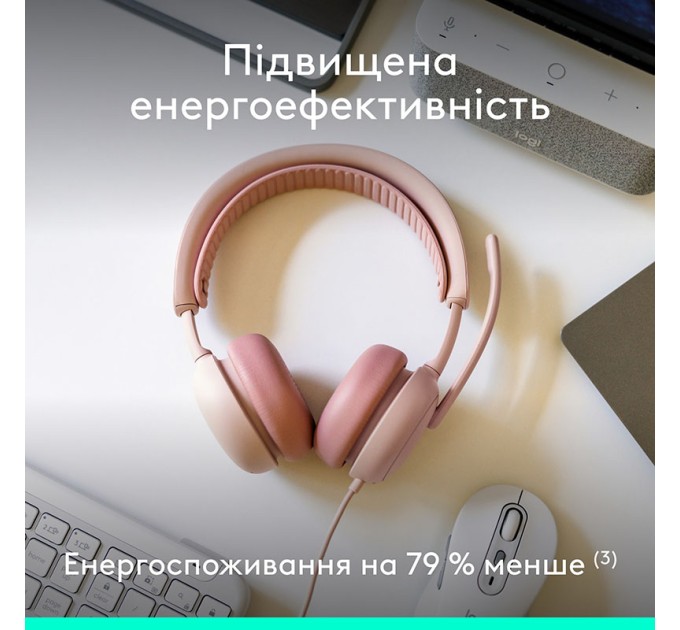 Гарнитура проводная Zone Wired 2, розовая Logitech (981-001620)