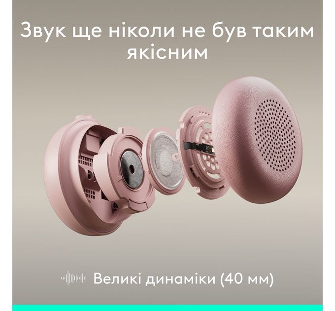Гарнитура проводная Zone Wired 2, розовая Logitech (981-001620)
