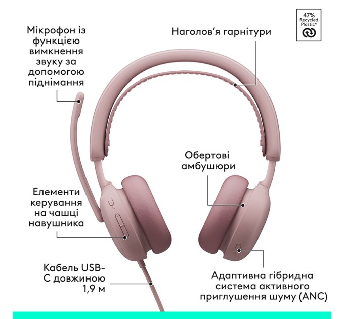 Гарнитура проводная Zone Wired 2, розовая Logitech (981-001620)