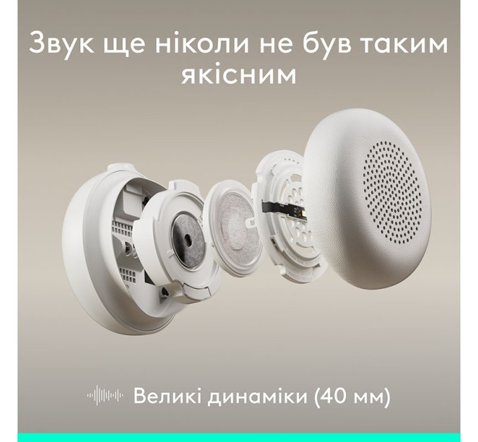 Гарнітура дротова Zone Wired 2, біла Logitech (981-001621)