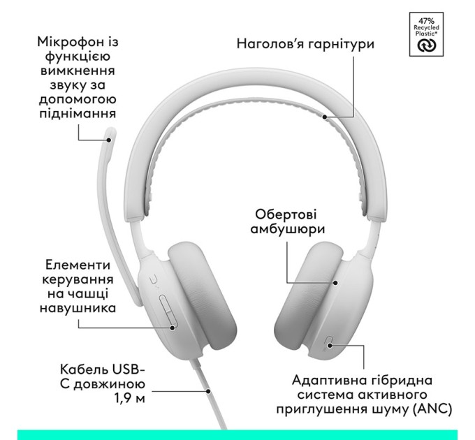 Гарнітура дротова Zone Wired 2, біла Logitech (981-001621)