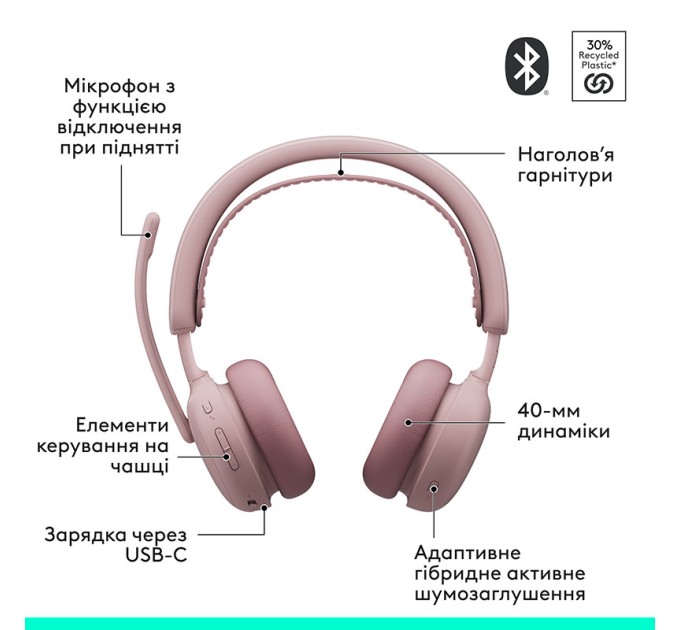 Гарнітура бездротова Zone Wireless 2 ES, рожева Logitech (981-001510)