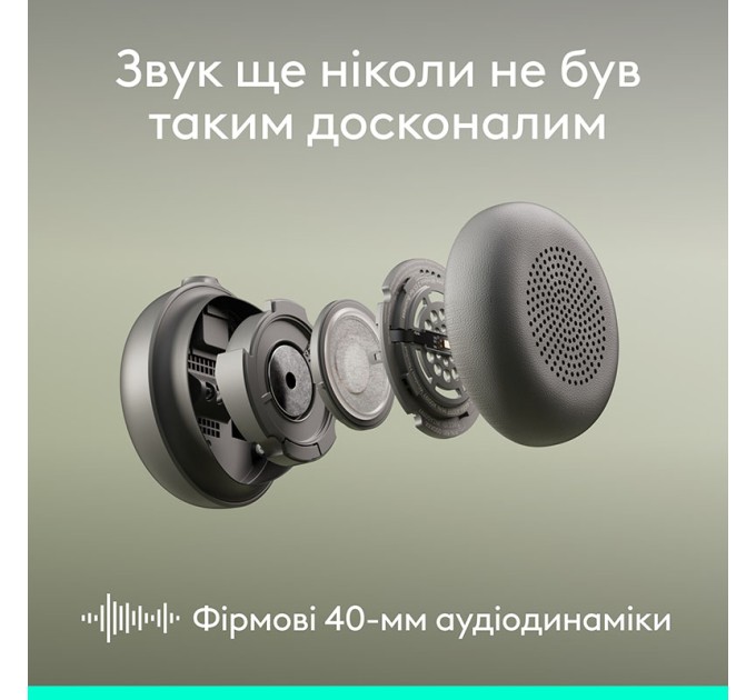 Гарнітура бездротова Zone Wireless 2 ES, біла Logitech (981-001508)