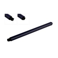 ERROR! CODE:403, Message: User Rate Limit Exceeded