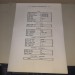Xerox Phaser 3100MFP Б/В — багатофункціональний принтер із гарантією